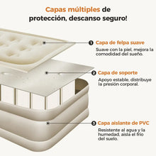 Cargar imagen en el visor de la galería, Colchón Inflable Sencillo 198 x 100 x 40cm Inflador Eléctrico Inalambrico