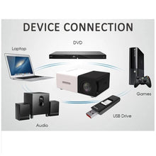 Cargar imagen en el visor de la galería, Mini Proyector Portatil Hdmi Usb Micro Sd Negro