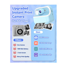 Cargar imagen en el visor de la galería, Camara De Impresión M8 Instantanea Niños Doble Azul