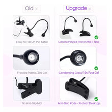 Cargar imagen en el visor de la galería, Pulidor Inalambrico US-803 + Lampara Press On FX211B Negro Combo