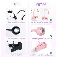 Cargar imagen en el visor de la galería, Lampara Uv Press On Inalambrica FX211B Flexible Rosa