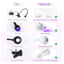 Cargar imagen en el visor de la galería, Lampara Uv Press On Inalambrica FX211B Flexible Blanco