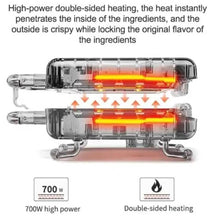 Cargar imagen en el visor de la galería, Sanduchera Antiadherente Sokany SK-116 Electrica