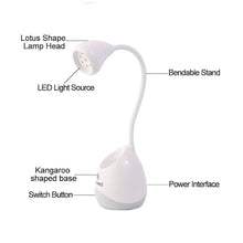 Cargar imagen en el visor de la galería, Lampara De Uñas Rosada Sistema Press On 36w Digital