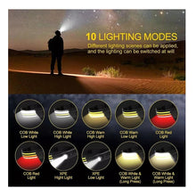 Cargar imagen en el visor de la galería, Linterna Frontal Led 3 Modos Luz Brillante Camping Recargable W689-3