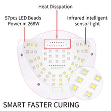Cargar imagen en el visor de la galería, Lampara De Secado De Uñas Uv Led Sun S8 Pro 268W Rosa