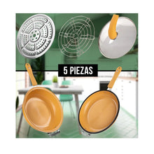 Cargar imagen en el visor de la galería, Sartén Doble Parrilla Wok Antiaherente Schaffhausen