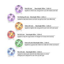 Cargar imagen en el visor de la galería, Estimulador Facial Radiofrecuencia Ultrasonido