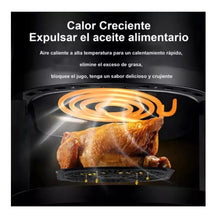 Cargar imagen en el visor de la galería, Freidora De Aire Schaffhausen Electrica SCH15 Multifuncional