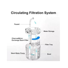 Cargar imagen en el visor de la galería, Fuente De Agua WF060 Mascotas Automatico Con Sensor