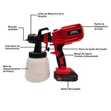 Cargar imagen en el visor de la galería, Pistola Para Pintura Electrica 21v Multidireccional Inalambra