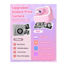 Cargar imagen en el visor de la galería, Camara De Impresión M8 Instantanea Niños Doble Rosa