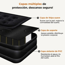 Cargar imagen en el visor de la galería, Colchón Inflable Sencillo Negro 198 x 100 x 40cm Inflador Eléctrico Inalambrico
