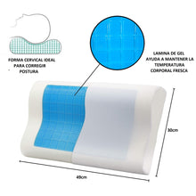 Cargar imagen en el visor de la galería, Almohada Ortopédica Espuma con Memoria Gel Activo 50X30 Cm

